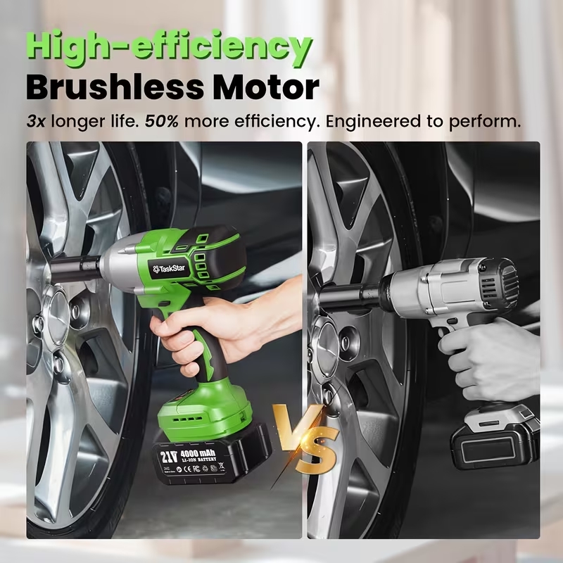 Klucz udarowy TaskStar 1600N.m – Torque Wrench Digital recenzja i cena
