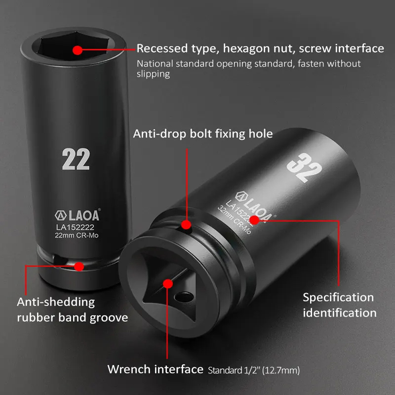 Głowica LAOA 1/2 cala używana  – Torque Wrench Digital recenzja i cena