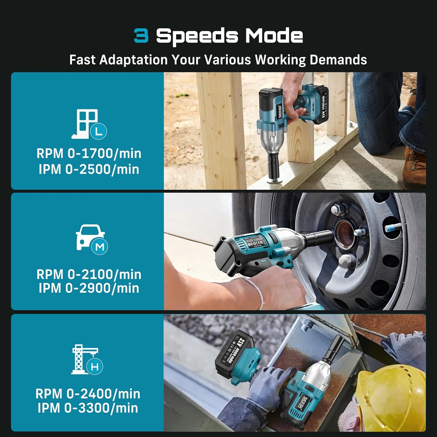 Seesii WH710 Pro 1200N.m Bezpr – Torque Wrench Digital recenzja i cena